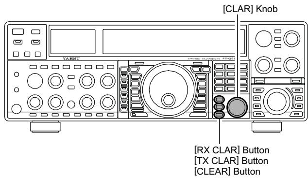 YAESU FT-2000 - Avis: - 1