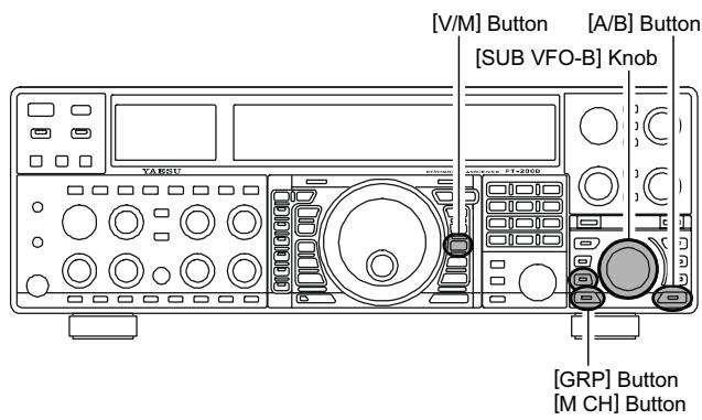 YAESU FT-2000 - Avis: - 1