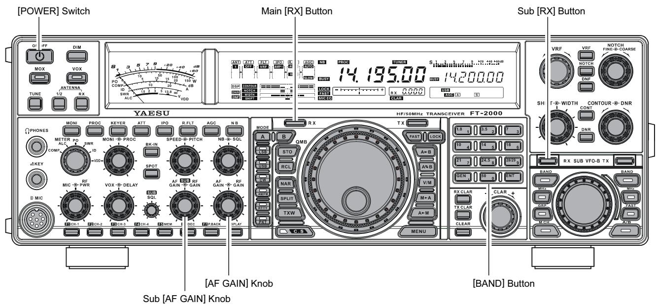 YAESU FT-2000 - ③ Prise DC IN - 1