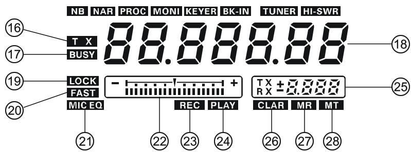 YAESU FT-2000 - NOTE: - 1