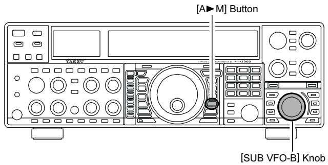 YAESU FT-2000 - Avis: - 1