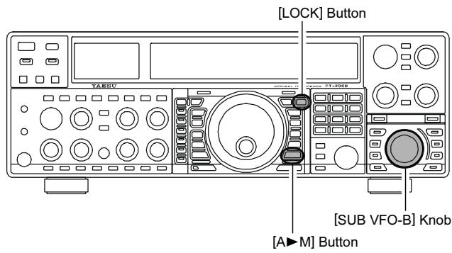 YAESU FT-2000 - Avis: - 2