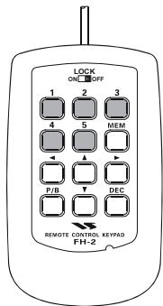 YAESU FT-2000 - Vérifier votre enregistrement - 1