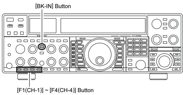 YAESU FT-2000 - NOTE: - 1