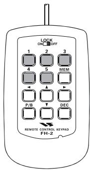 YAESU FT-2000 - VÉRIFIER LE CONTENU DE LA MéMOIRE CW - 1