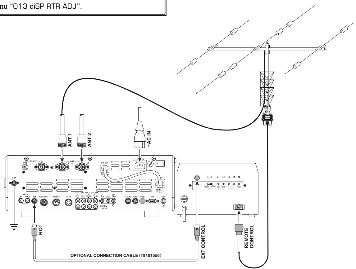 YAESU FT-2000 - NOTE IMPORTANTE - 4