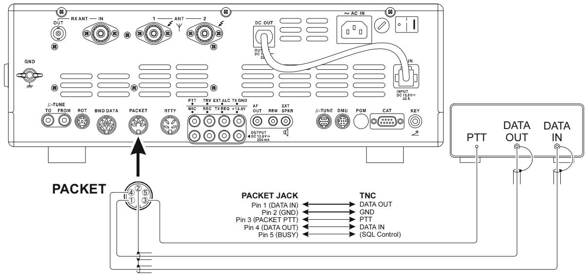 YAESU FT-2000 - Avis: - 2