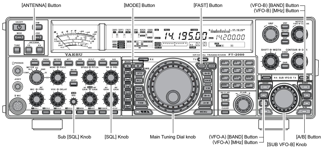 YAESU FT-2000 - Avis: - 2