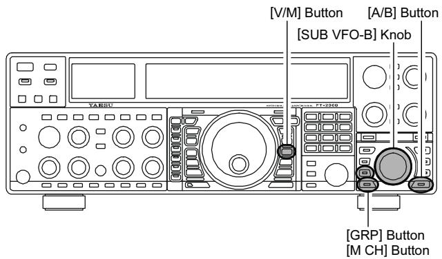 YAESU FT-2000 - Avis: - 2