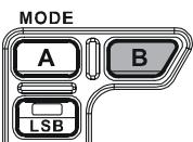 YAESU FT-2000 - Example 2: - 1