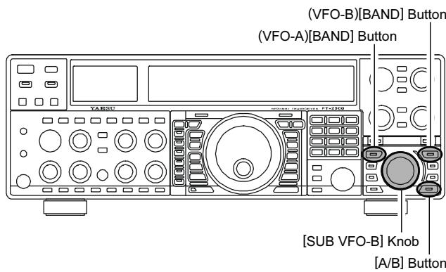 YAESU FT-2000 - Avis: - 1