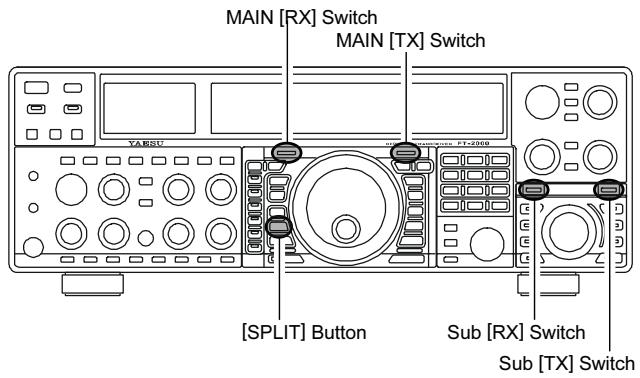 YAESU FT-2000 - Avis: - 1