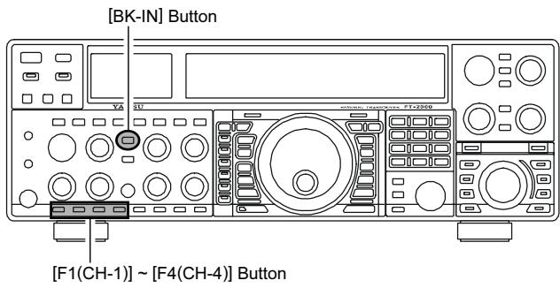 YAESU FT-2000 - NOTE: - 1