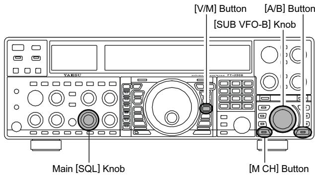 YAESU FT-2000 - Avis: - 1