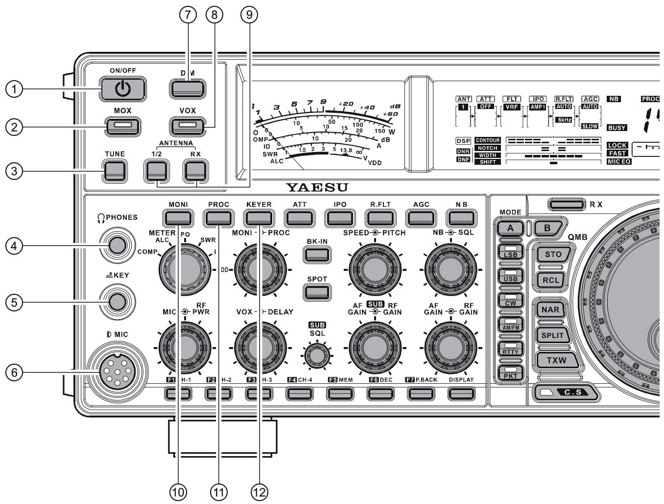 YAESU FT-2000 - NOTE IMPORTANTE: - 1