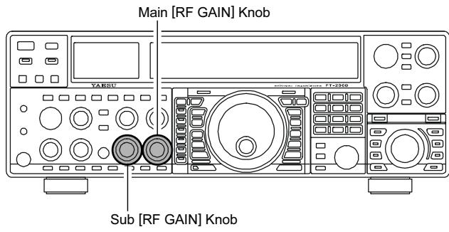 YAESU FT-2000 - NOTE: - 1