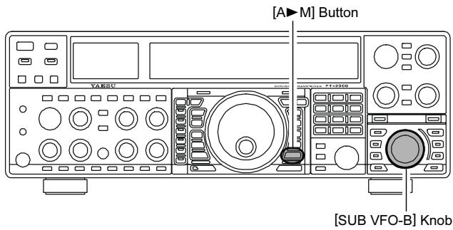 YAESU FT-2000 - Avis: - 1