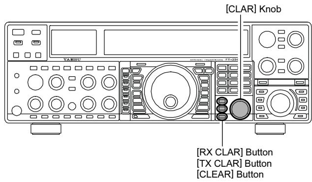 YAESU FT-2000 - Avis: - 1