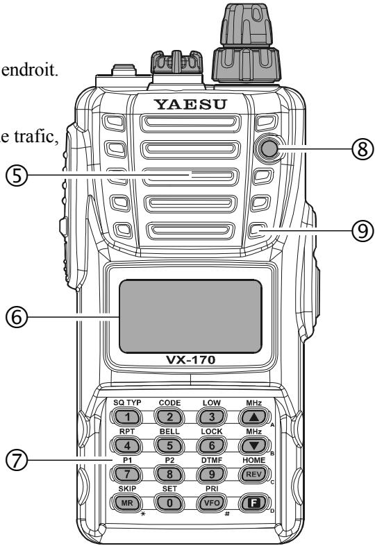 YAESU VX-170 - OPTIONS POUR VOTRE VX-170E - 3