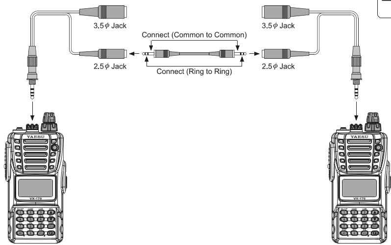 YAESU VX-170 - CHANGER LE NIVEAU DE DÉVIATION EN ÉMISSION - 9
