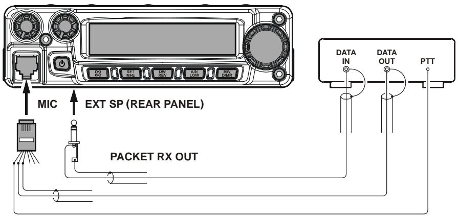 YAESU FT-1802 - Initialisation de l'indicatif CW - 10