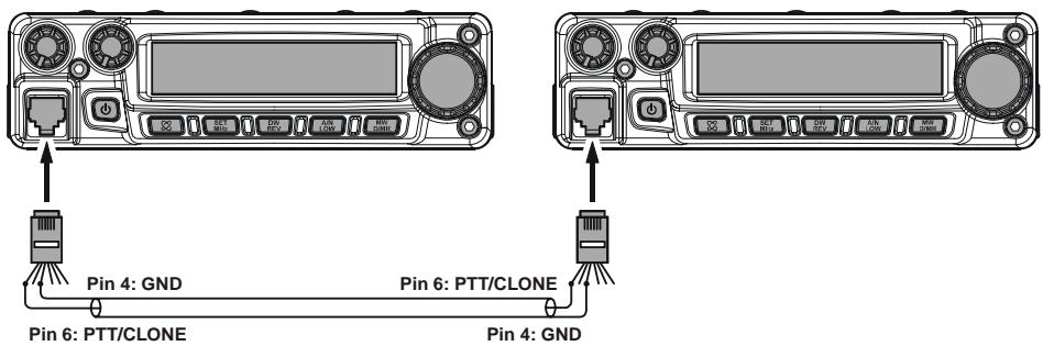 YAESU FT-1802 - RÉINITIALISATION DU MENU - 1