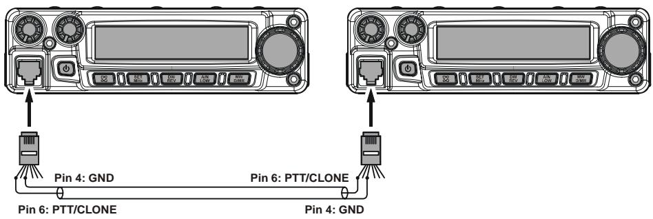 YAESU FT-1802E - Réinitialisation DU MENU - 1