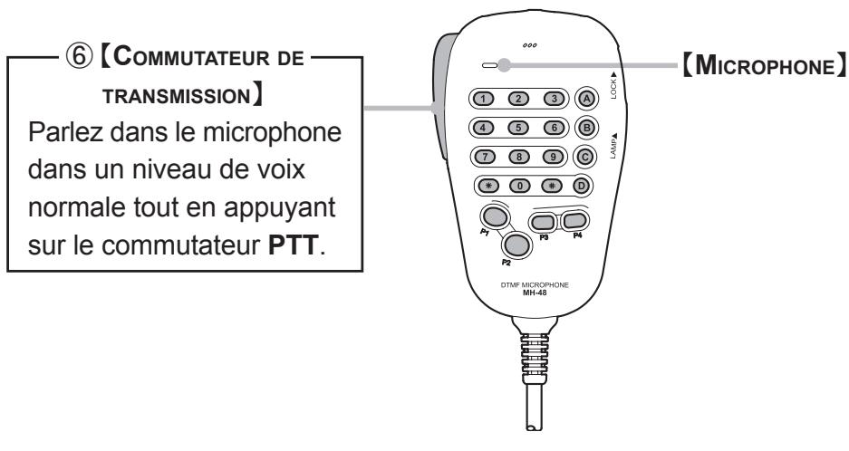 YAESU FT-1900E - GUIDE DE RÉFERENCE RAPIDE DU FT-1900E - 2