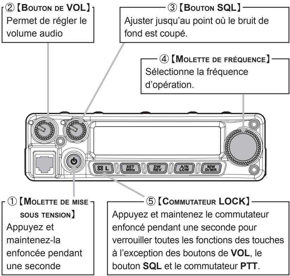 YAESU FT-1900E - GUIDE DE RÉFERENCE RAPIDE DU FT-1900E - 1