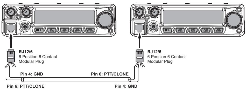 YAESU FT-1900E - CONFIGURATION DU MODE DE RÉINITIALISATION - 1
