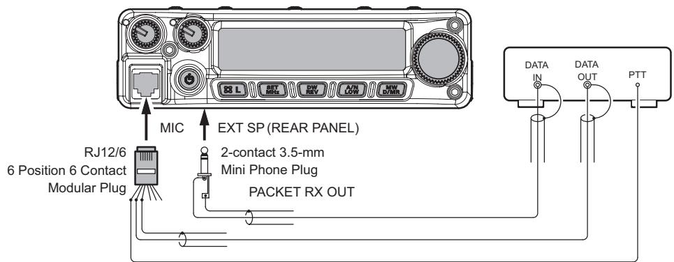 YAESU FT-1900E - OPÉRATION EN PACKET - 1