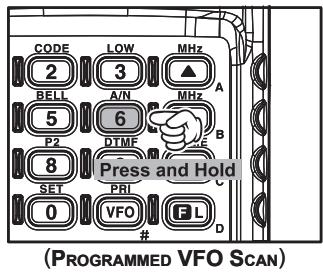 YAESU FT-270E - 3) Balayagee - 2