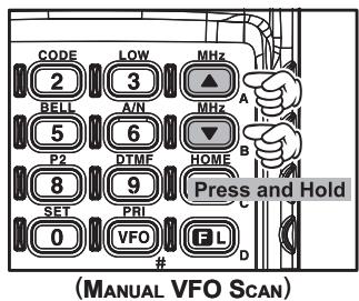 YAESU FT-270E - 3) Balayagee - 1