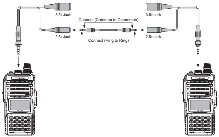 YAESU FT-270E - CHANGEMENT DU Niveau D'ÉCRAT DE TRANSMISSION - 4