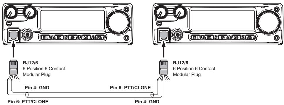 YAESU FT-2900E - CONFIGURATION DU MODE DE RÉINITIALISATION - 1
