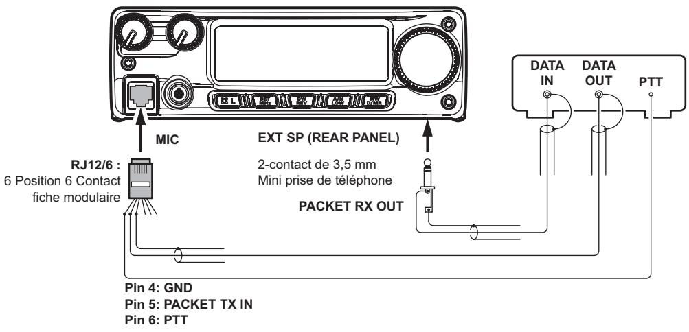 YAESU FT-2900E - Configuration de d'identificateur CW - 4