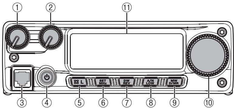 YAESU FT-2900E - Pieds de la station de base - 2