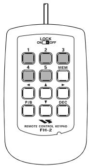 YAESU FT-950 - Vérifier votre enregistrement - 1