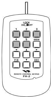 YAESU FT-950 - VÉRIFIER LE CONTENU DE LA MÉMOIRE CW - 1