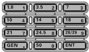 YAESU FT-950 - Example: Entrez 14.250.00 MHz - 1