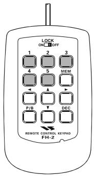 YAESU FT-950 - PROGRAMMATIONMESSAGE TEXTE - 2