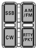 YAESU FT-950 - TERMINOLOGIE: - 3