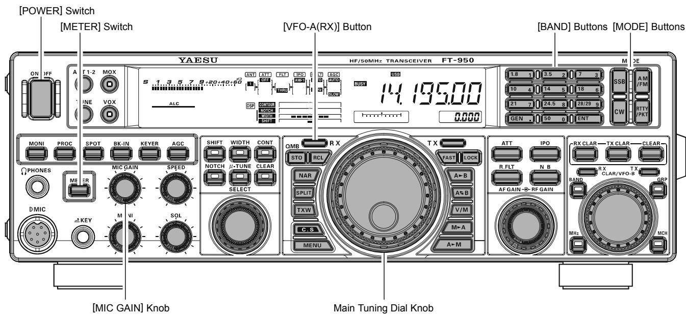 YAESU FT-950 - TERMINOLOGIE: - 1