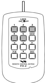 YAESU FT-950 - PROGRAMMER EN MODEMESSAGE MÉMOIRE - 2