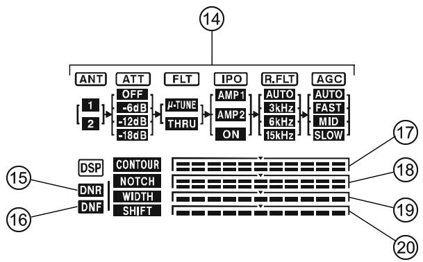 YAESU FT-950 - Bouton [RF GAIN] - 2