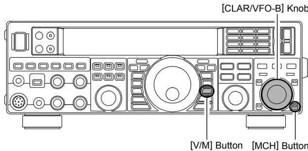 YAESU FT-950 - NOTE: - 2