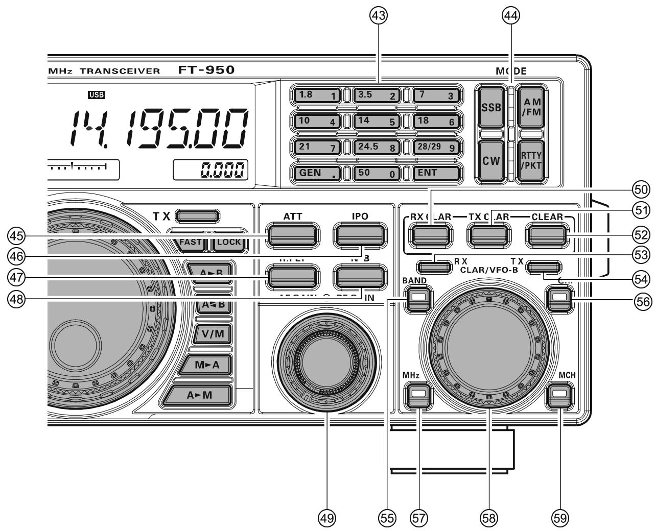YAESU FT-950 - ④ Commutateur [A▶M] - 1