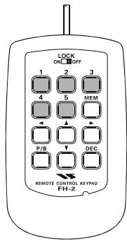 YAESU FT-950 - VERIFIER LE CONTENU DES MÉMOIRES CW - 1