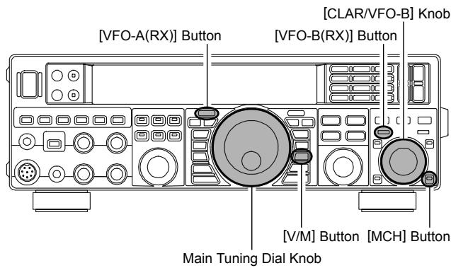 YAESU FT-950 - NOTE: - 1