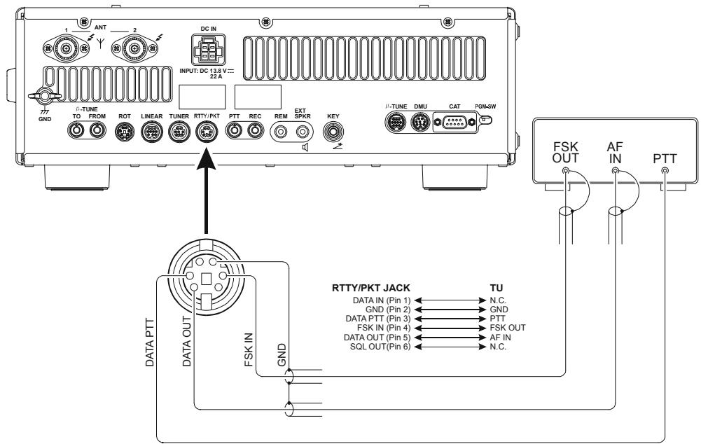YAESU FT-950 - NOTE: - 1